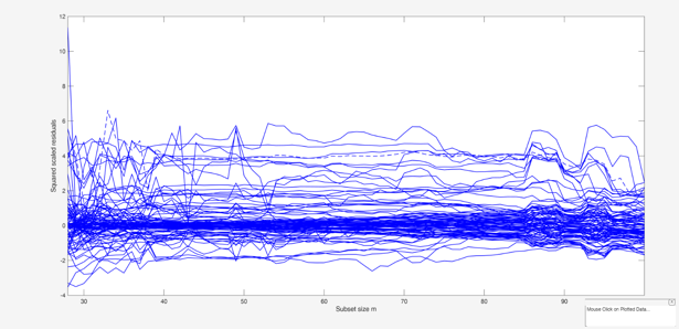 Click here for the graphical output of this example (link to Ro.S.A. website)